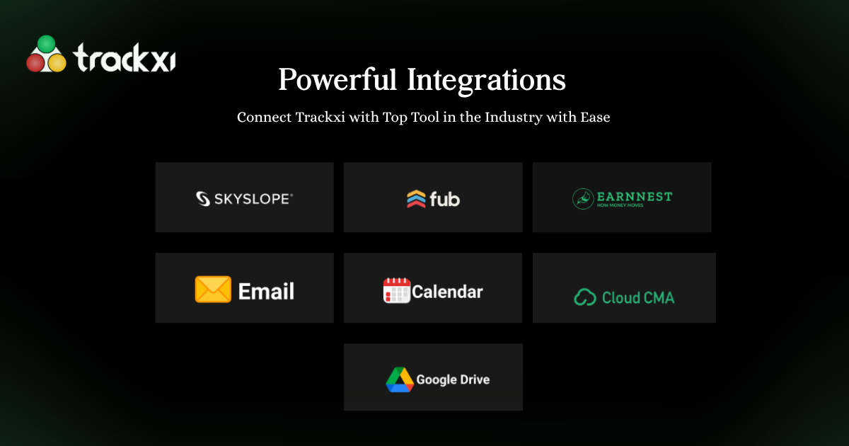 Integrations - trackxi.com