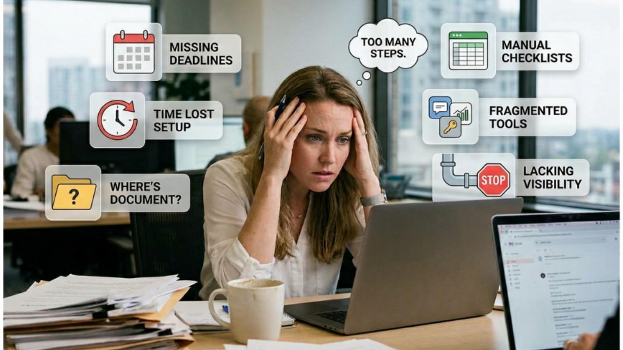 Stressed FUB user facing contract to close process challenges without centralized transaction management software.