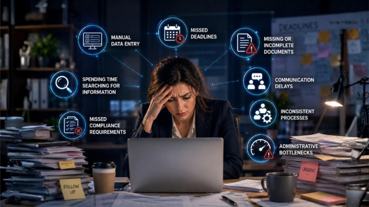 Real estate agent overwhelmed by missed deadlines, manual data entry, and compliance issues in transaction management.